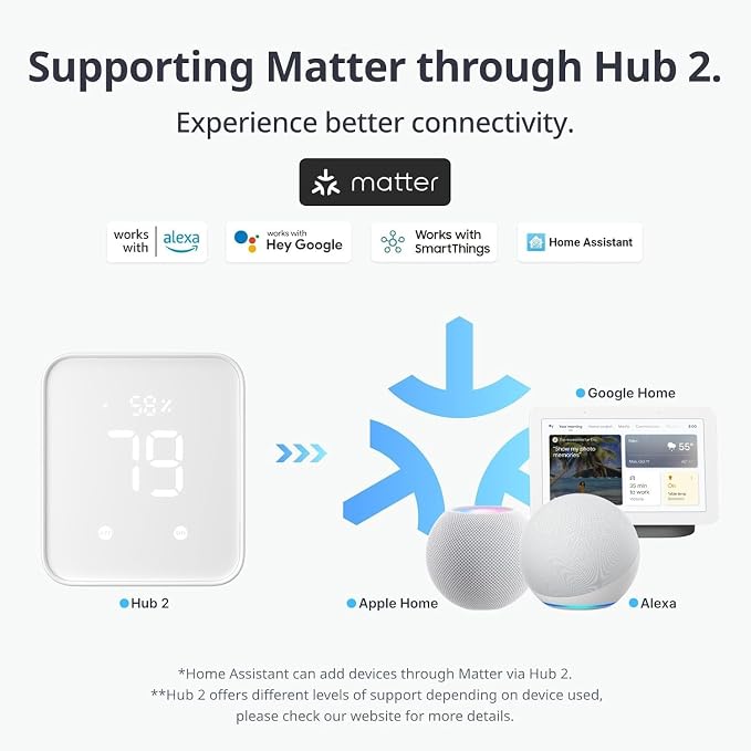 SwitchBot Rechargeable Smart Switch Button Pusher (Bluetooth) – Fingerbot for Rocker/One-Way Buttons, App Timer Control, No Wiring, Optional Hub for Voice/Remote, White