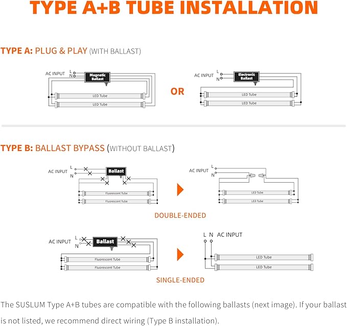 Fluorescent Light Bulbs 48 Inch, T8 LED Bulbs 4 Foot Type A+B, 24W 3200LM 3000K Warm White, F32T8 or F40T12 LED 4FT Replacement, Plug and Play or Ballast Bypass, Double or Single End Powered, 2-Pack
