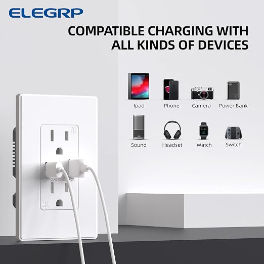 ELEGRP USB Wall Outlet, Dual USB A & C Ports, 15 Amp Tamper Resistant Plug NEMA 5-15R, Wall Plate Included, UL Listed, 20 Pack, Matte White