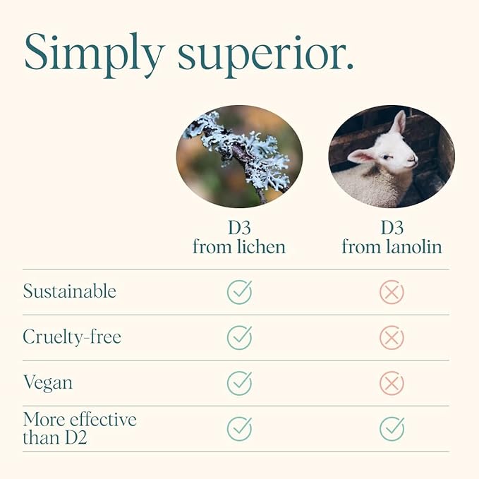 Vitamine D3 Ora Organic 2000 UI – Vitamine D végétalienne à croquer à base de lichen pour la santé des os, le soutien immunitaire et l'humeur | Absorption maximale – 1 mois d'approvisionnement, 30 comprimés à croquer végétaliens à la vanille (lot de 2)