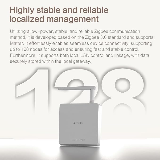 Matter Smart Home Hub M6, Matter & Zigbee Gateway with Antenna for Home Automation