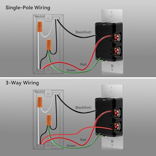 AIDA Digital Toggle Dimmer Switch for Dimmable LED, CFL & Incandescent Bulbs, Single Pole/3-Way, Screwless Wall Plate Included, UL Listed, No Neutral Wire Needed, Black, (10 Pack)
