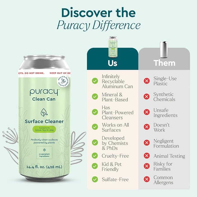 Puracy Multi-Surface Cleaner Clean Can - Plant-Powered Everyday Surface Cleaner - Natural All Purpose Cleaning Solution As Seen on TikTok (Green Tea & Lime, 3 Pack Refill)
