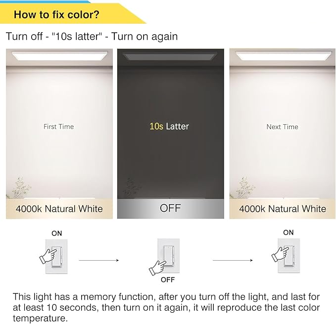 AIKVSXER 6 Pack 1x4 LED Flat Panel Light Surface Mount Ceiling Light, 5500LM 50W, 3000K/4000K/5000K Selectable, TRIAC Dimmable, AC120V, Kitchen Lights Ceiling Flush Mount for Garage/Basement/Laundry