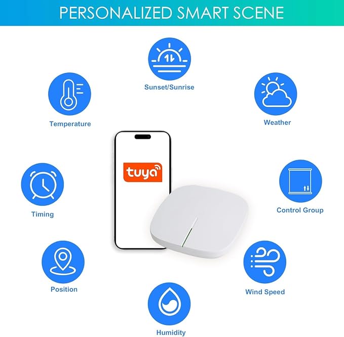 Allesin Smart WiFi Bridge for Motorized Blinds, Compatible with Tuya App, Alexa, Google Assistant, Wi-Fi 2.4GHz (Only Compatible with Allesin Motorized Blinds)