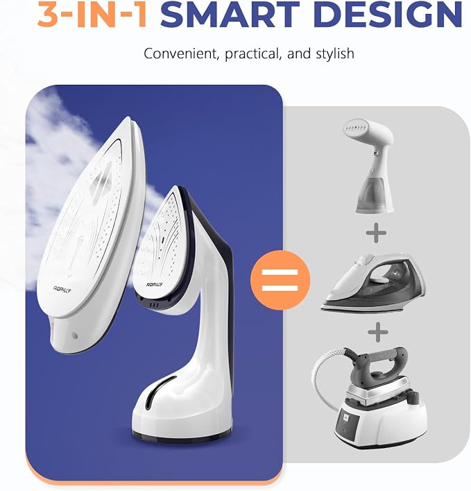 Steam Iron for Clothes, 1600W 2-in-1 Iron & Steamer with Detachable Ceramic Soleplate, Converts from Steamer to Iron in Seconds, Auto-Off, Self-Cleaning, Wrinkle Remover for All Fabrics