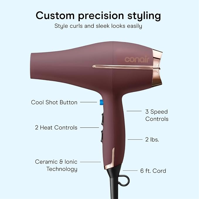 Conair Professional AC Motor Hair Dryer | Fast Drying Professional Airflow for All Hair Types, Includes Concentrator and Diffuser, Plum, 650AML