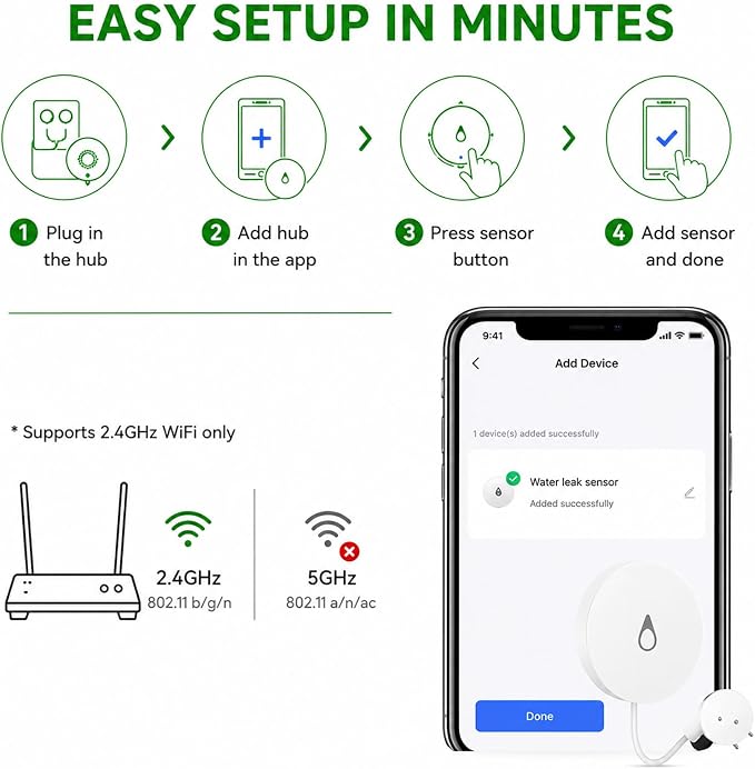 Water Leak Detector Kit with WiFi Hub & 3 Sensors, Smart Water Leak Alarm with App Alerts, 330ft Range, Zigbee Water Sensor for Basement, Kitchen, Bathroom, Washing Machine,White
