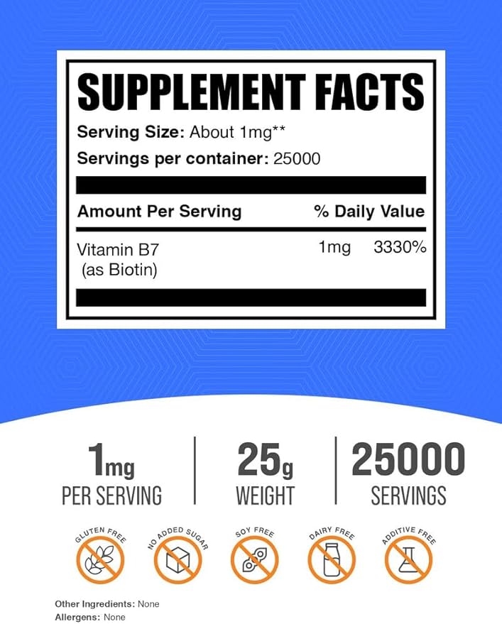BulkSupplements.com Pure Biotin Powder - as Vitamin B7, Biotin Vitamins for Hair, Skin and Nails - Gluten Free, 1mg per Serving, 25g (0.88 oz) (Pack of 1)