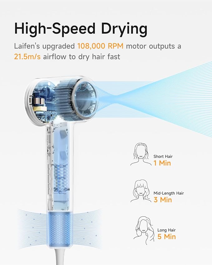 Laifen SE 2 High Speed Hair Dryer, 200 Million Negative Ionic Blow Dryer with Diffuser, Fast Drying Lightweight Hair Dryer for Women with Low Noise & Smart Temperature Control, Matte White