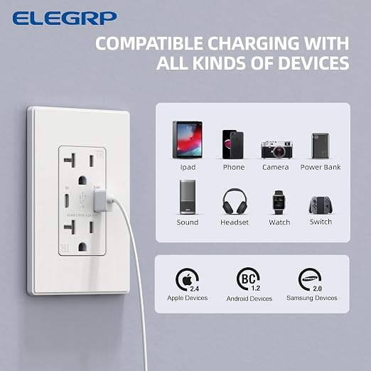 ELEGRP USB Charger, Wall Outlet with USB A & USB C Ports, 20 Amp Duplex Tamper Resistant Receptacle Plug NEMA 5-20R, Wall Plate Included, UL Listed, 20 Pack, Matte White