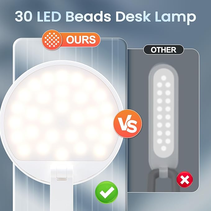 One Fire Cordless Desk Lamp,Dimmable Small Battery Powered Lights,3600mAh Rechargeable Wireless Table Lamp,Mini Lamp&Portable Light for Bed,Book Reading,Home for Small Spaces,Nail Light,Craft,Office