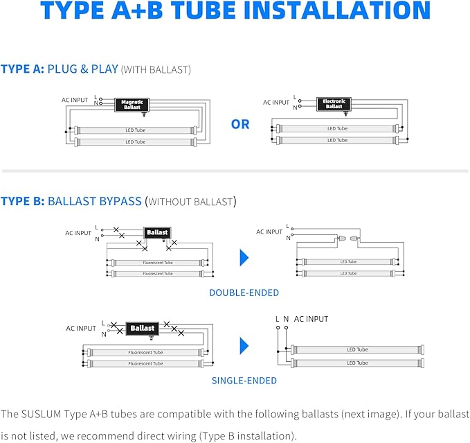 16-Pack Fluorescent Light Bulbs 48 inch, T8 LED Bulb 4 Foot Type A+B Replacement for F32T8 or F40T12 Tube, 24W 3200LM 6000K Daylight White, Double or Single End Powered