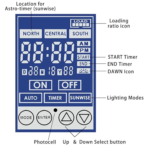 Wohenhao 50W Low Voltage Landscape Lighting Transformer Outdoor LED Power Supply with Dusk to Dawn Sensor & Astronomical Timer, Waterproof, Toroidal Core Design, ETL Listed