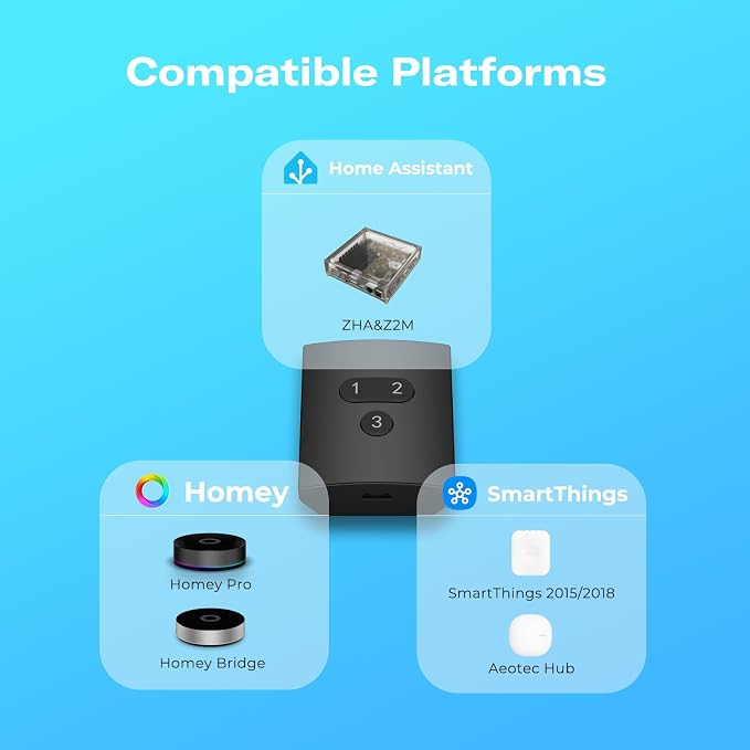 THIRDREALITY Smart Button ZB2,ZigBee Hub Required,3 Wireless Button,Remote Control,Compatible with Home Assistant,SmartThings (2015/2018),Aeotec,Homey Bridge,Homey Pro,Rechargeable Lithium Battery