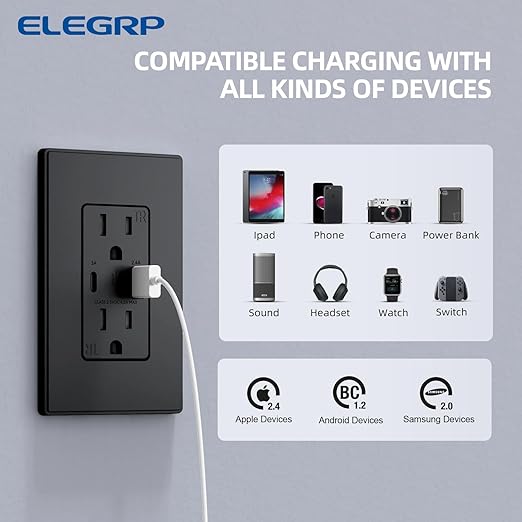 ELEGRP USB Charger Wall Outlet - USB A & C Ports, 15 Amp, Duplex, Tamper Resistant, NEMA 5-15R, Wall Plate Included, UL Listed, 30 Pack, Matte Black