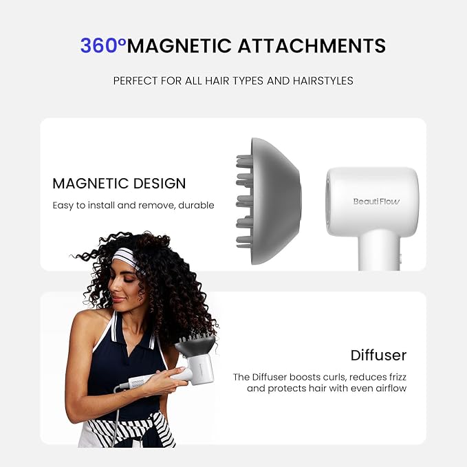 Hair Dryer, 110,000 RPM High-Speed Ionic Blow Dryer with Brushless Motor, Fast Drying, Low Noise Lightweight Design, Hair Dryer with Diffuser & Nozzle, Professional for Women & Men, Home or Travel
