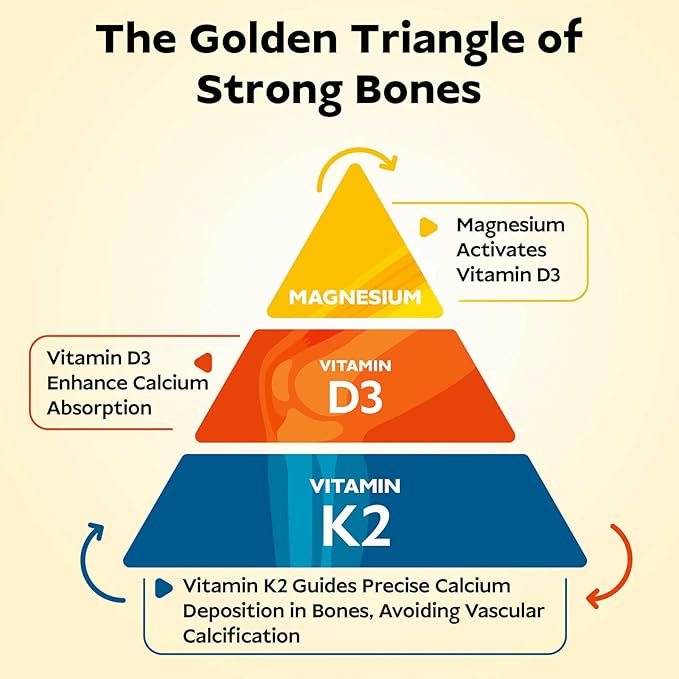 Vitamine D3 K2 - Complément liposomique pour la santé des os, 5000UI D3, 100mcg K2 MK7 et Magnésium pour femmes et hommes | Soutient la santé des os, des dents, du cœur, du système immunitaire et vasculaire*, Mini-capsules molles pour 60 jours