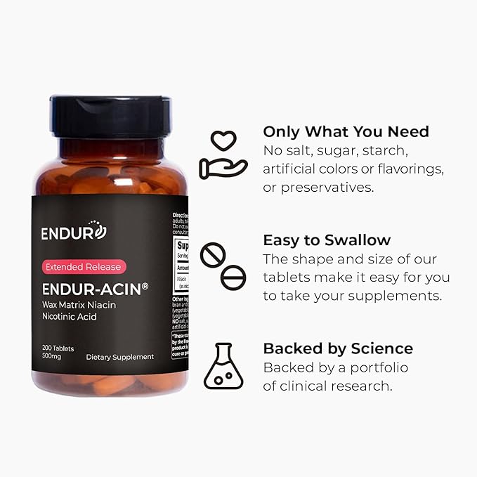 ENDUR-ACIN - Niacin B3 - ER (Extended Release) 250 mg - Nicotinic Acid - Healthy Heart & Cholesterol Balance Supplement - Low-Flush High-Potency Niacin with 4–8 HR Timed-Release Matrix - 200 Tablets