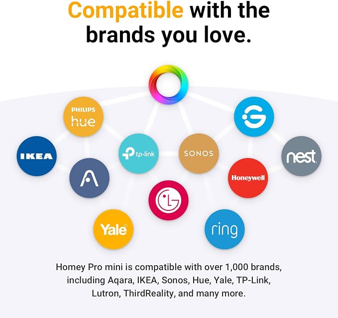 Homey Pro mini | Smart Home Hub for Home Automation – Features Zigbee, Ethernet, Matter & Thread. Compatible with Apple Siri, Amazon Alexa & Google Home.