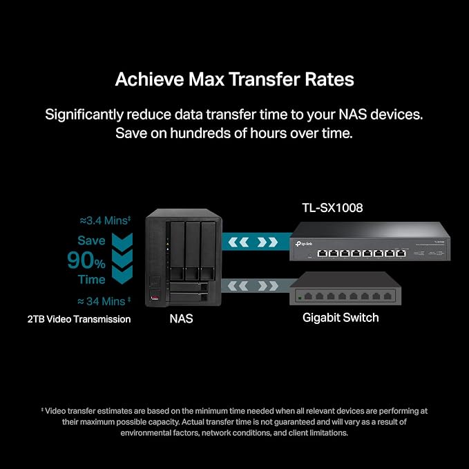 TP-Link TL-SX1008 | 8 Port 10G/Multi-Gig Unmanaged Ethernet Switch | Desktop/Rackmount | Plug & Play | Sturdy Metal Casing | Speed Auto-Negotiation, Free Expert Help
