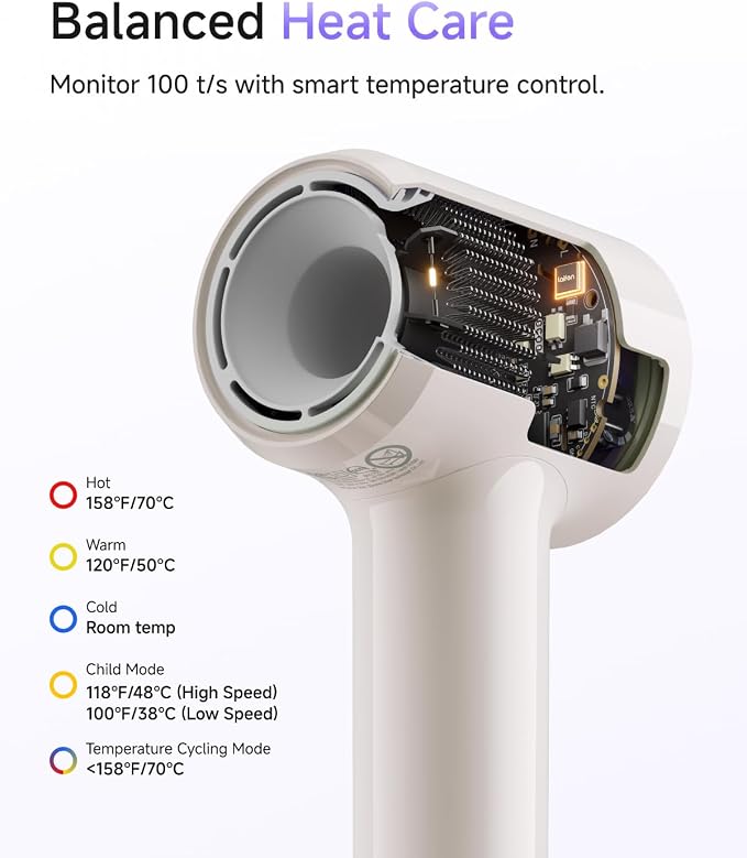 Laifen Air Hair Dryer, Lightweight and Palm-Sized Compact, 15× High-Speed Drying with 110, 000 RPM Powerful Motor, Smart Temperature Control, 200 Million Negative Ions, 5 Modes & 2 Airspeeds, Milktea