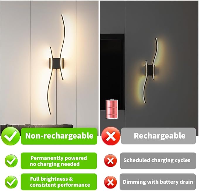 Daunton Modern Black Plug in Wall Sconces Set of 2 - Smart Dimmable LED Wall Lights with Remote, 3CCT Adjustable & Memory Function, Timer Setting - No Wiring Needed for Living Room, Bedroom, Hallway