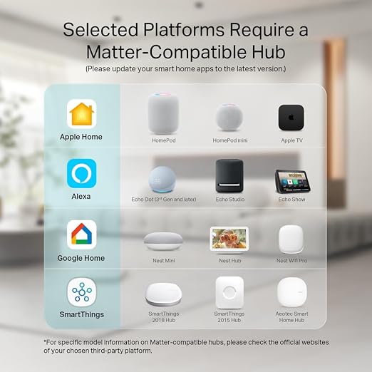 Kasa Smart Kasa Matter Smart Dimmer Switch: Voice Control w/Siri, Alexa & Google Assistant,UL Certified, Timer & Schedule, Easy Guided Install,Neutral Wire Required, Single Pole, 2.4GHz Wi-Fi, 3-Pack