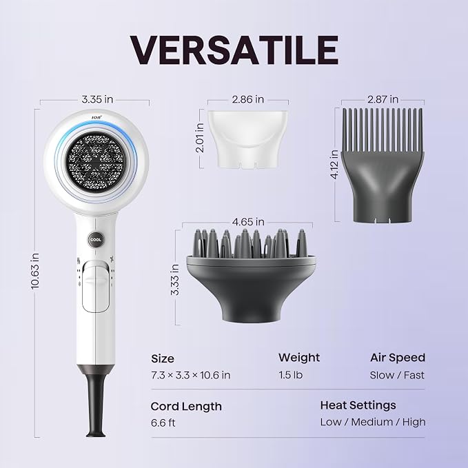 Wavytalk Hair Dryer, Blown Away Ionic Hair Dryer for Curly Hair with Diffuser, 1875W Fast Drying Blow Dryer with Ceramic Technology, 3 Attachments for All Hair Types, Light and Quiet, White