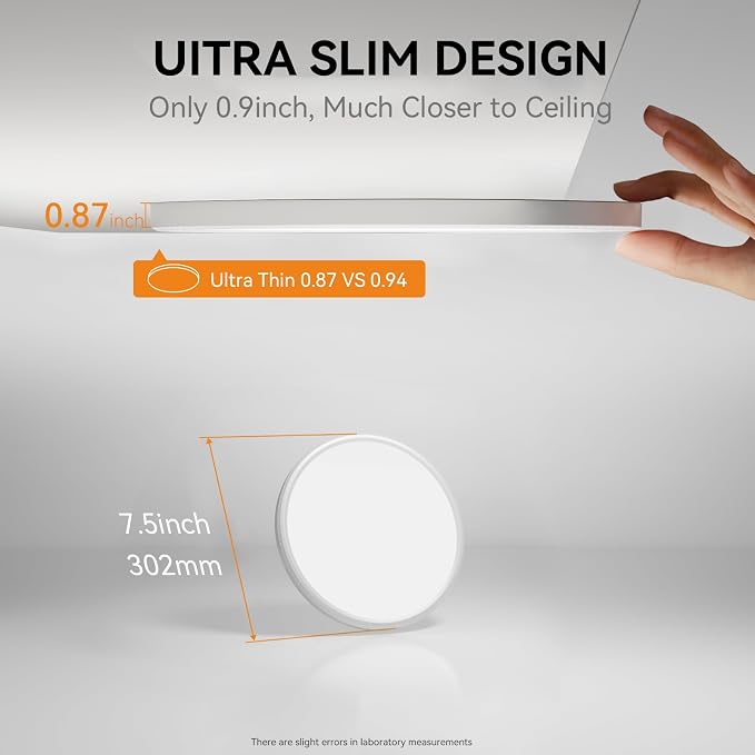 WKONCLDY 16-Pack 7.5Inch LED Ceiling Lights, 5 Colors Selectable Flush Mount Ceiling Lights, Ultra Thin LED Ceiling Lights Fixtures 0.87Inch for Dinning Room
