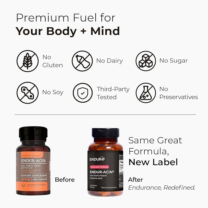 ENDUR-ACIN - Niacin B3 - ER (Extended Release) 250 mg - Nicotinic Acid - Healthy Heart & Cholesterol Balance Supplement - Low-Flush High-Potency Niacin with 4–8 HR Timed-Release Matrix - 200 Tablets