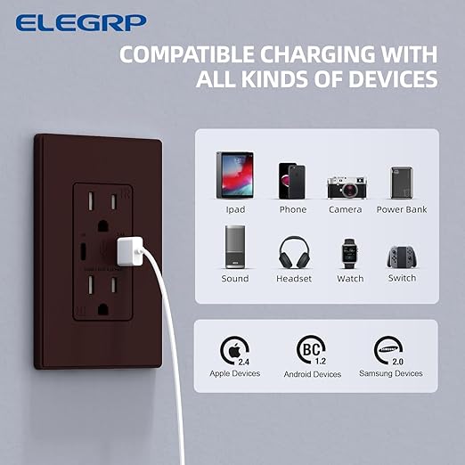 ELEGRP USB Charger Wall Outlet, USB A & C Ports, 15 Amp Duplex Tamper Resistant Receptacle Plug NEMA 5-15R, Wall Plate Included, UL Listed, 2 Pack, Matte Brown