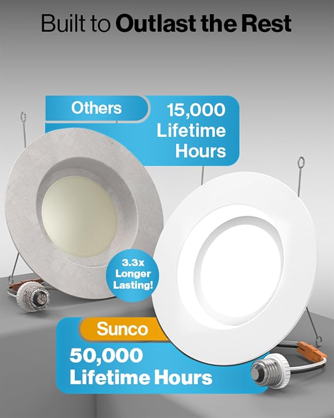 Sunco 12 Pack 5/6 Inch Smooth LED Retrofit Downlight, 965 Lumens, 4000K Cool White, 13W Dimmable, Damp Rated, Office Kitchen Bathroom, 120V - UL, FCC, RoHS
