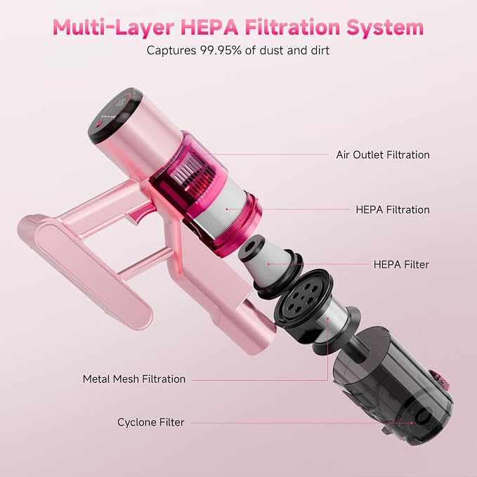 Cordless Vacuum Cleaner: Portable 6-in-1 Stick Vacuum with Anti-Tangle Brush, LED Headlight, Self-Standing, HD Display, Rechargeable Vacuum for Pet Hair, Low-Pile Carpet and Hardwood Floor-Dark Pink