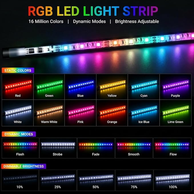 Boat Marine Led Strip Lights RGB, 12V 4 Pcs 12'' Waterproof Boat Interior Light, Built-in Controller, Night Fishing Light, Super Bright Boat Deck Courtesy Lighting for Pontoon Bass Boats Kayak