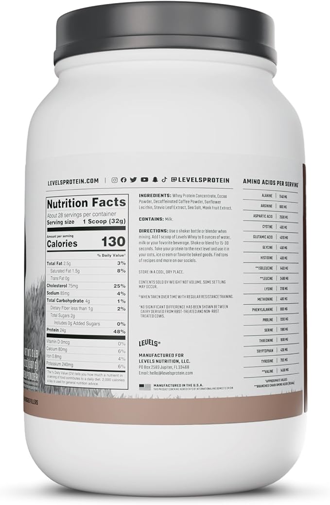 Levels Grass Fed Whey Protein Powder, No Artificials, 24G of Protein, Chocolate Mocha, 2LB