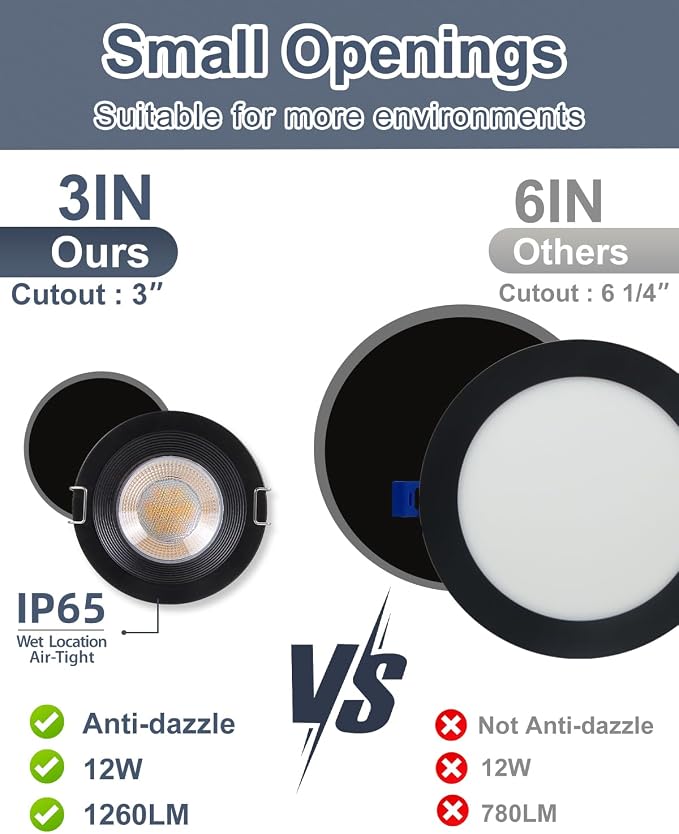 Aosclex 3 Inch 5CCT Anti-Glare LED Recessed Lights with Junction Box, 2700K/3000K/3500K/4000K/5000K Selectable, 12W 1260LM CRI90+, Dimmable Canless Waterproof Downlight, ETL & FCC（Black, 1 Pack）