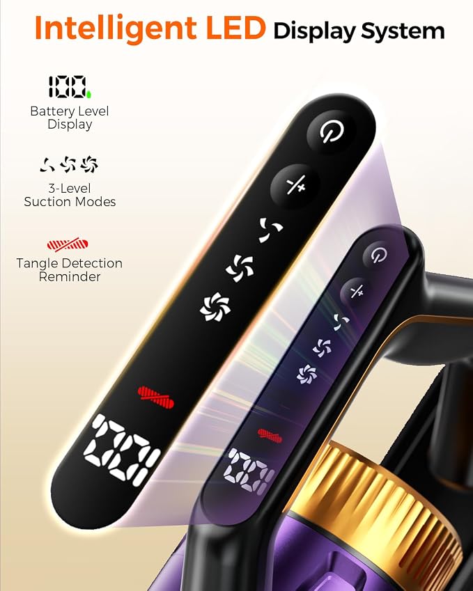Cordless Vacuum Cleaner for Home, 580W/48KPa Powerful Suction, 65 Min Runtime, Lightweight Stick Vacuum with LED Screen & Wall Mount, Handheld Vacuum for Pet Hair, Carpet & Hard Floors