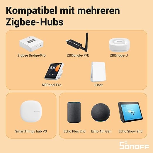 SONOFF ZBMINIR2 Zigbee Smart Switch, Zigbee 3.0 Lict Switch, Compatible with Alexa & Google Home, Zigbee Hub Required, Neutral Line Required