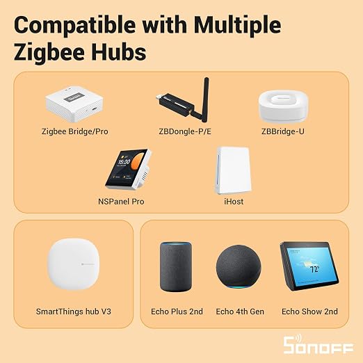 SONOFF Zigbee 3.0 Smart Relay Switch, Mini in-Wall Light Switch Module, Compatible with Alexa Google Home SmartThings, ZBMINIR2 4-Pack (Zigbee Hub & Neutral Wire Required)