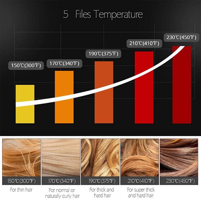 Professional Steam Hair Straightener Brush Ceramic Flat Iron, Electric Hair Crimper Heating Comb Straightening Iron, Fast Steamer Hair Styling Appliances For All Hair Types (Black)