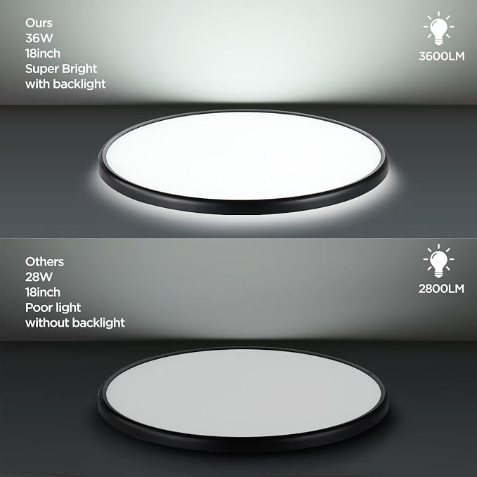 TALOYA 18" Flush Mount LED Ceiling Light,36W 5CCT,Dimmable,4-Pack Black | Ultra Slim Low Profile Round Ceiling Light Fixture for Bedroom,Living Room,Kitchen