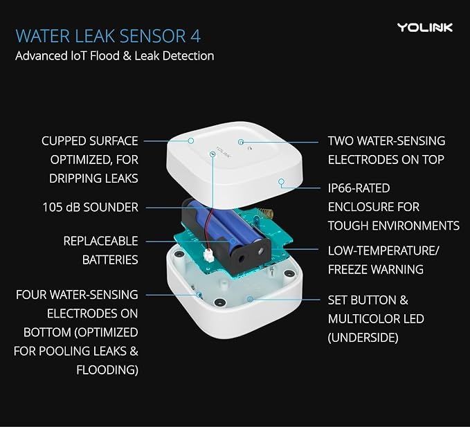 YoLink Water Leak Starter Kit: Hub + 2 Leak Sensor 4 (105 dB Siren), LoRa Long-Range, App/SMS/Email Alerts, D2D Offline, 2 AAA Up to 5-Year Battery, Compatible with Alexa/IFTTT/Home Assistant