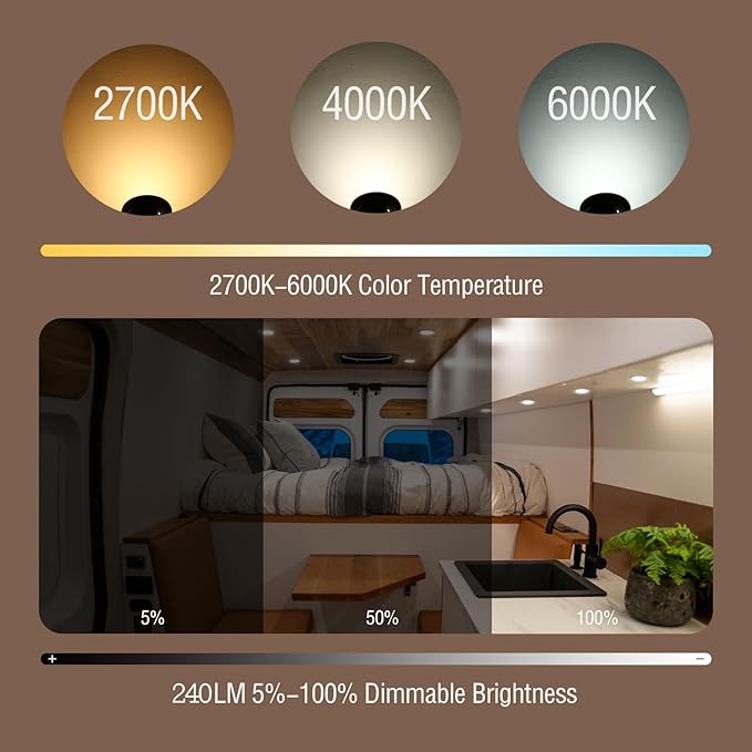 ALOVECO LED RV Ceiling Interior Lights, 12V LED Lights for RV 2700-6000K 12V Recessed Lights Remote Control Dimmable Waterproof Camper Interior Lighting for Boat Motorhome Yacht 6 Packs