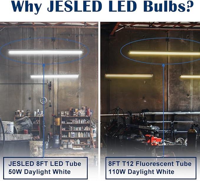JESLED T8 T10 T12 8FT LED Tube Light Bulbs, 50W 6000LM, 5000K Daylight White, Single Pin Fa8 LED Replacement for Fluorescent Fixture, Frosted, Ballast Bypass, Warehouse Workshop Garage Lights 12-Pack