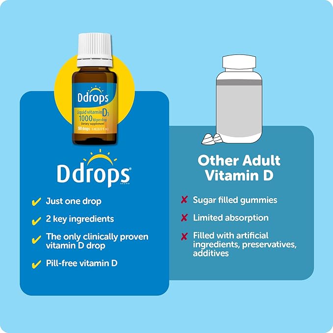 Ddrops Adultes 1000 UI 180 Gouttes, Vitamine D Liquide. Soutient des os solides et le système immunitaire. Pas de grosses capsules, sans conservateurs, sans OGM, hypoallergénique.