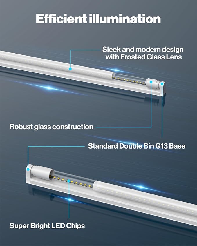Sunco 50 Pack T8 LED Bulbs 4 Foot, 48 Inch Tube Light Bulbs Fluorescent Replacement, Single or Double Ended Hybrid Type A+B, 2400 LM, 20W, 5000K Daylight, Frosted Lens ETL