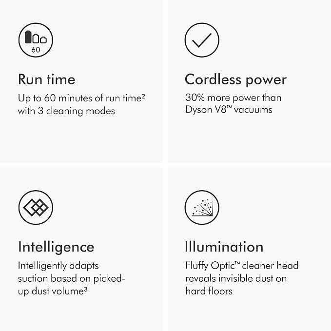 Dyson V12 Detect Slim Cordless Vacuum (Renewed Premium)