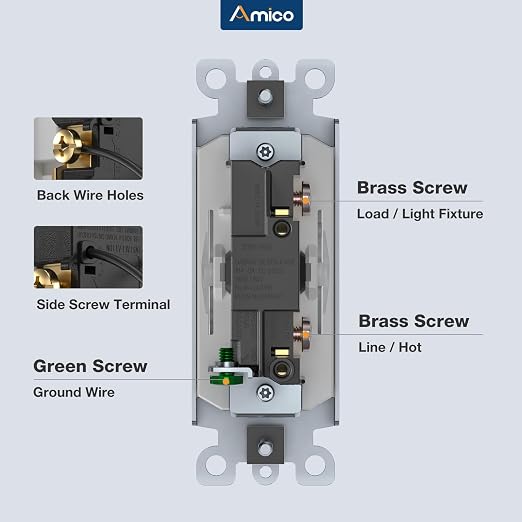 Amico 1 Pack Single Pole Light Switch with Wall Plate, UL Listed, 15A 120/277V, On/Off Rocker Paddle Interrupter Wall Switch, Grounding Screw, Residential Grade, Suitable for Home and Business, White