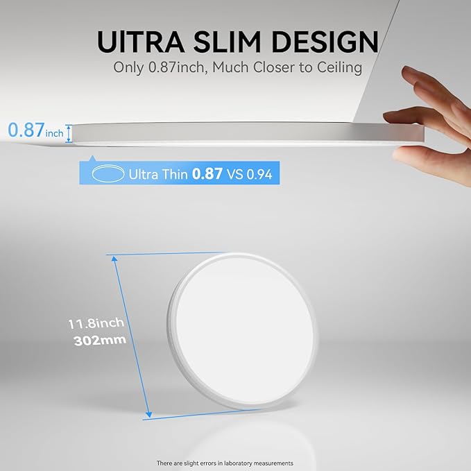 WKONCLDY 3200lm LED Flush Mount Ceiling Light, Super Slim 12 inch LED Ceiling Light, 5000K LED Ceiling Light for Bedroom, Living Room, Dining Room, Garage, Office (White, 8 Pack)